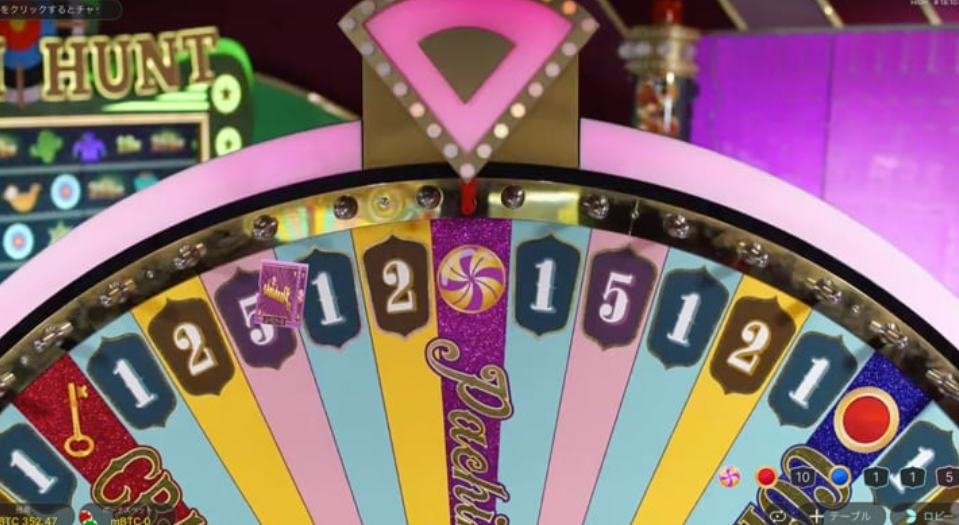 Money Wheel online casino